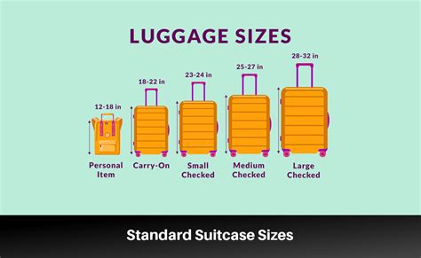 standard checked baggage size